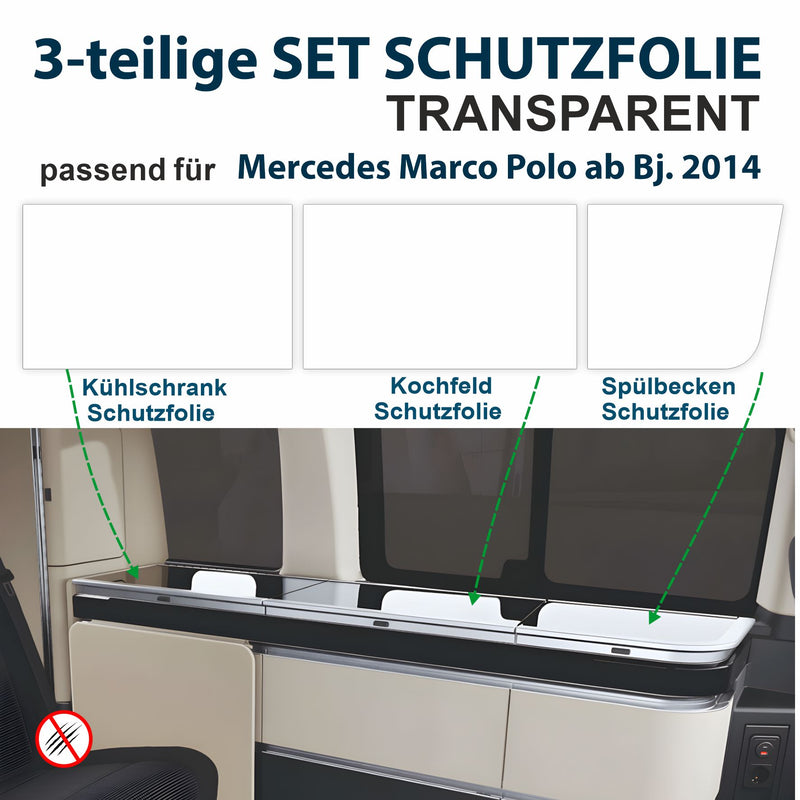 Schutzfolien-Set passend für Mercedes Marco Polo ab Bj. 2014