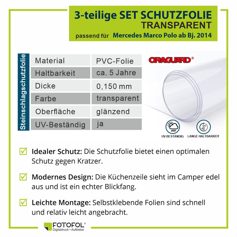 Schutzfolien-Set passend für Mercedes Marco Polo ab Bj. 2014